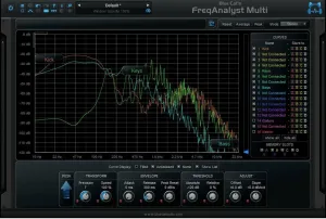 Blue Cat Audio FreqAnalystMulti (Digitales Produkt)