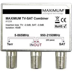 Maximum TV-SAT Combiner HIGH ISO